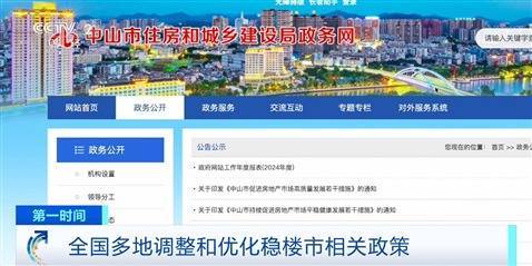华利配资 全国多地调整和优化稳楼市相关政策 助力房地产市场平稳健康发展