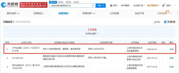 中盛投资 和府捞面宣称中式面馆第一品牌被罚 和府捞面违法宣称第一被罚3万