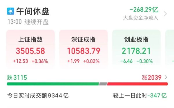 股利网 开盘3分钟, 直线涨停! 3连板