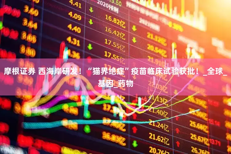 摩根证券 西海岸研发！“猫界绝症”疫苗临床试验获批！_全球_基因_药物